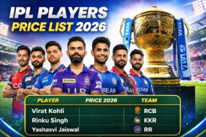 IPL Players Price List 2026 Kohli, Rinku Singh, Jaiswal & Pant Salary Details